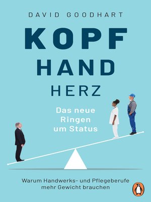 cover image of Kopf, Hand, Herz – Das neue Ringen um Status